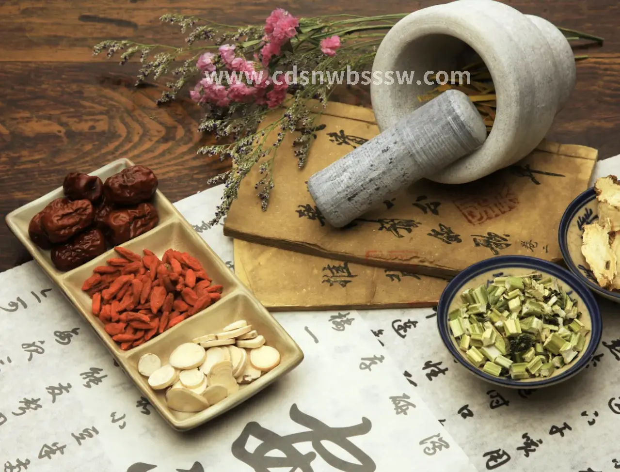 桑拿类型