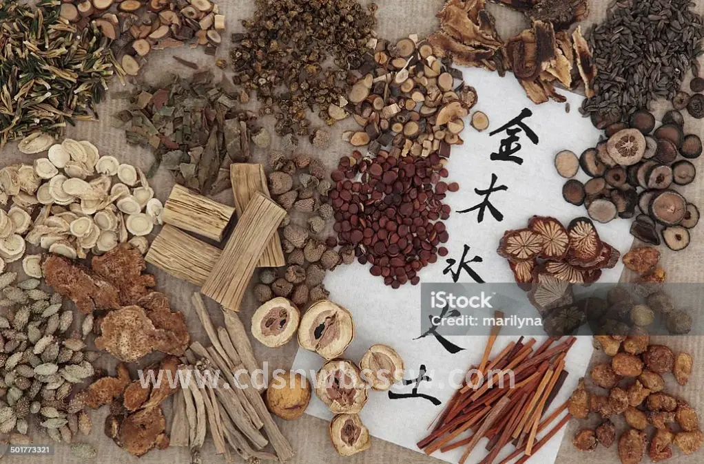体验分享